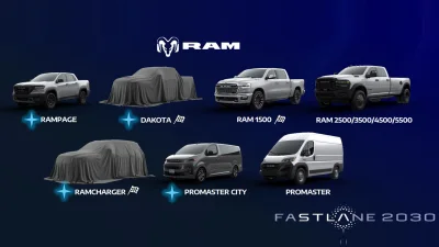 Ram Siapkan Tiga Model Baru di Amerika Utara Sebelum 2030, Termasuk Ramcharger