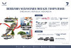 Meriahkan HUT RI ke-79, Wuling Hadirkan Promo Spesial Nasional